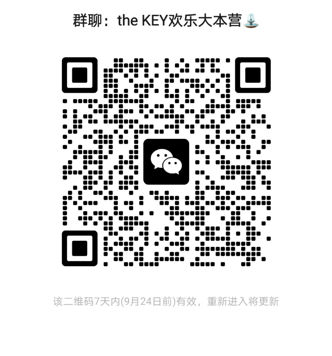 美食/咖啡分享群